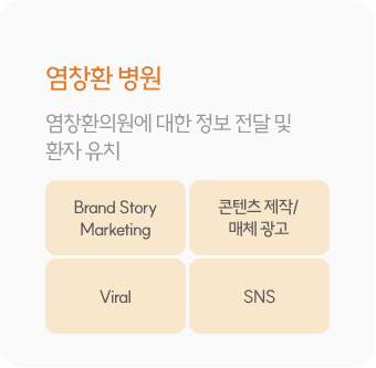 염창환 병원