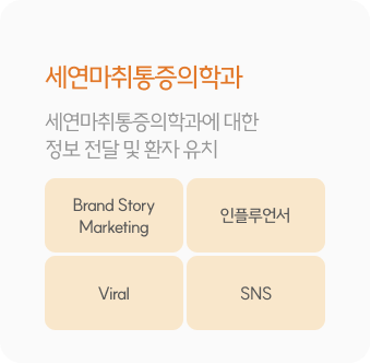 세연마취통증의학과